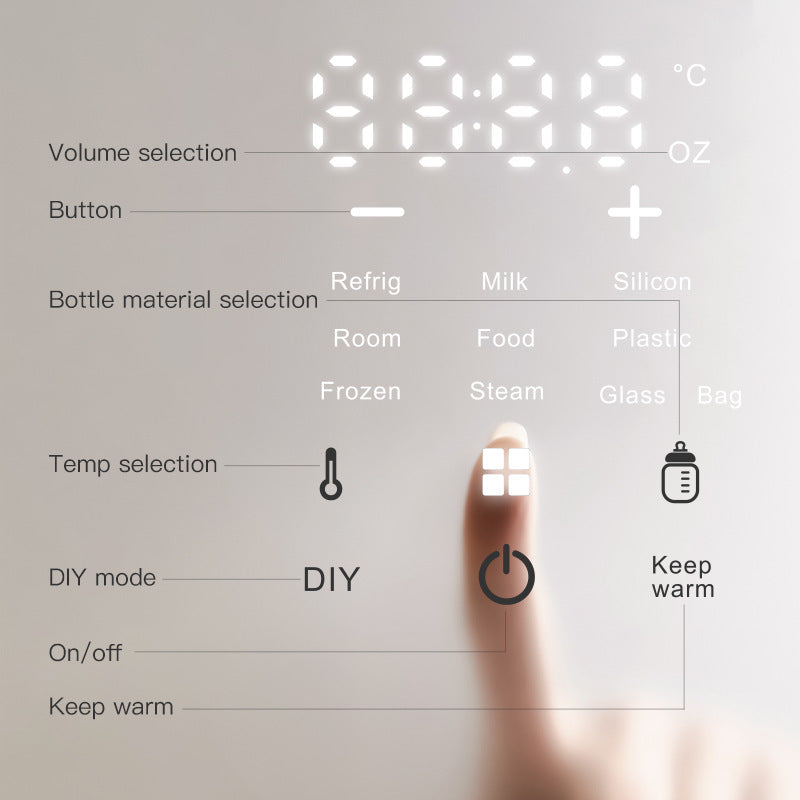 Modern Milk Warmer and Sterilizer for Busy Parents